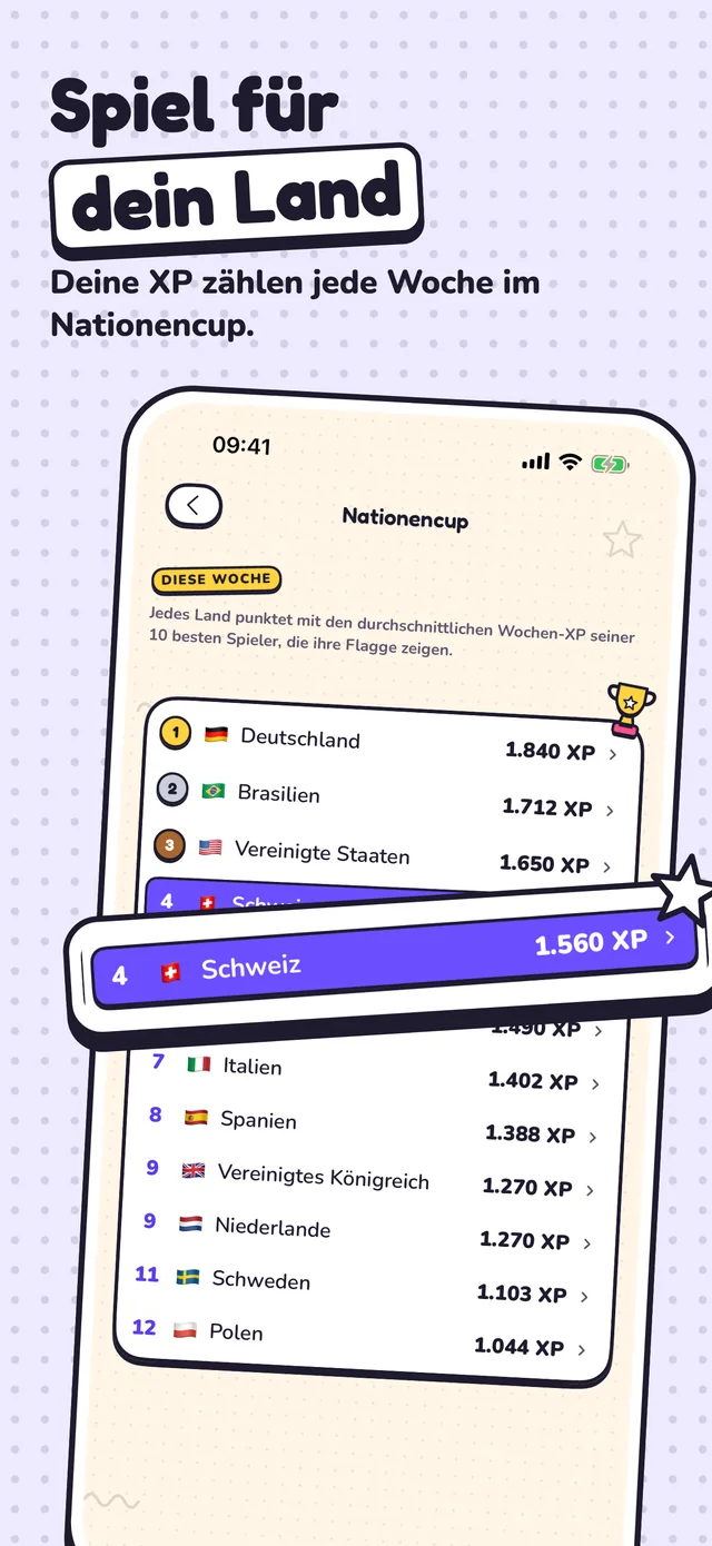 Spiel für dein Land: die Wochentabelle des Nationencups.