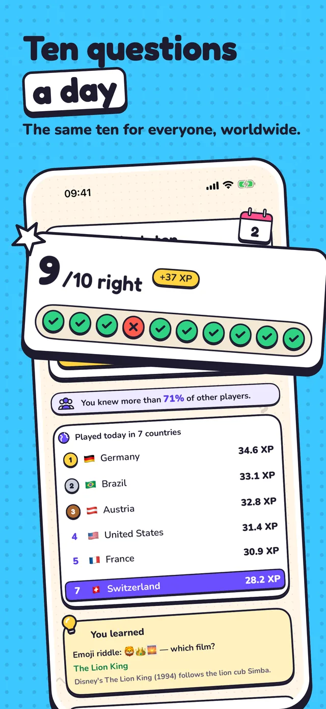 Ten questions a day: the daily quiz's results, the same ten for everyone.