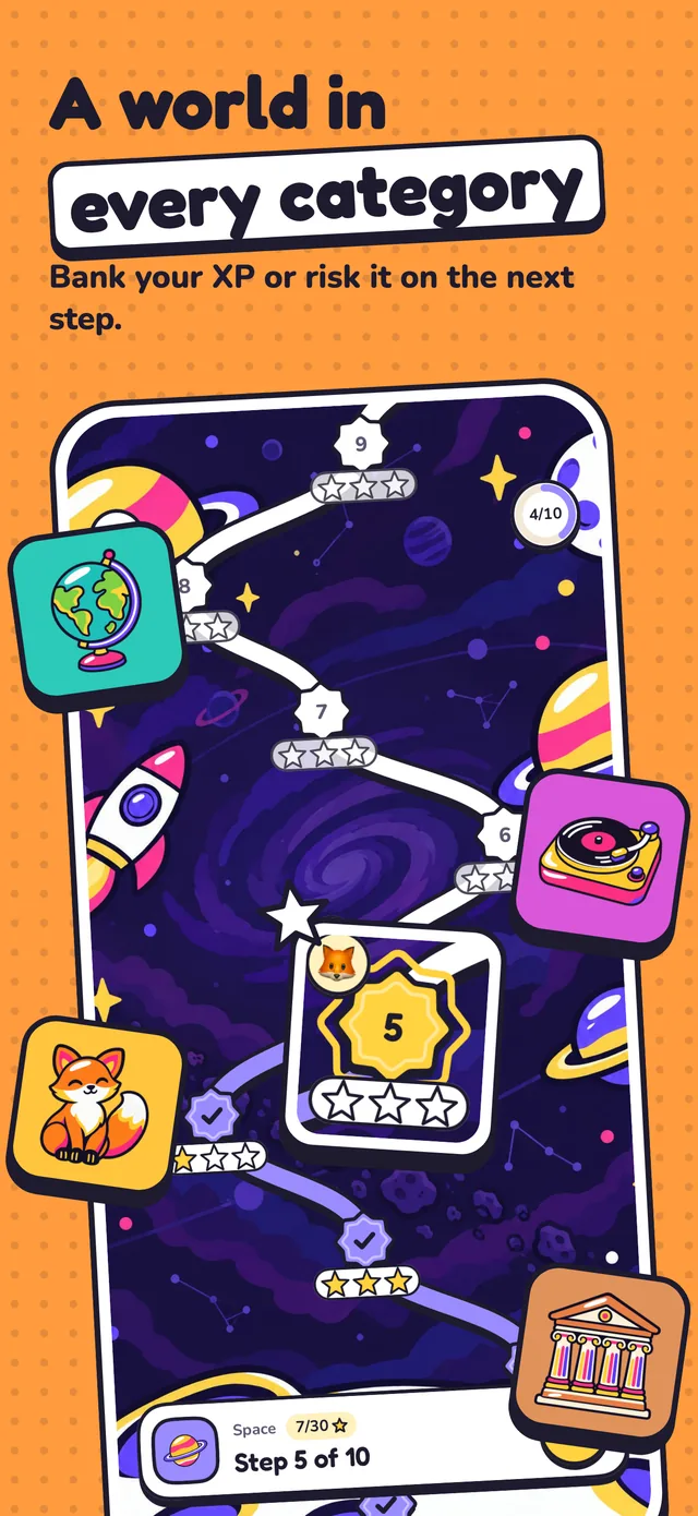 A world in every category: the solo ladder's map for Space.